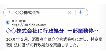 6ヶ月で解決
