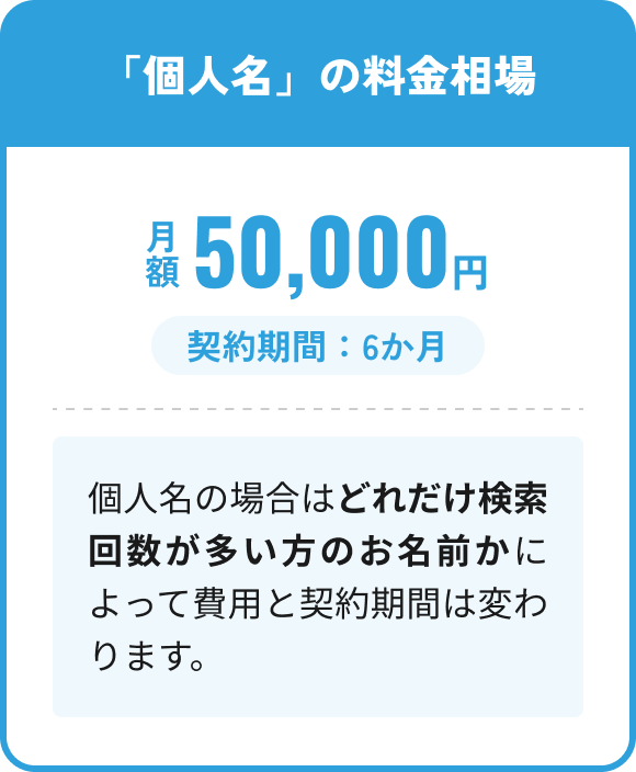 「個人名」の料金相場