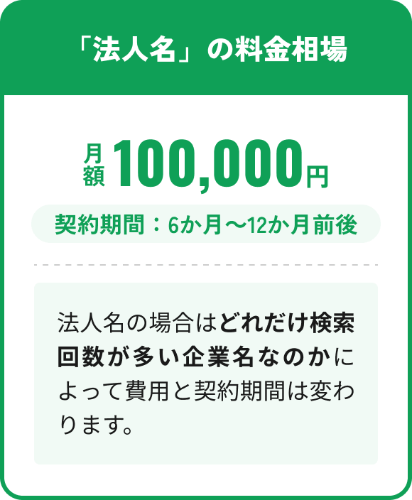 「法人名」の料金相場