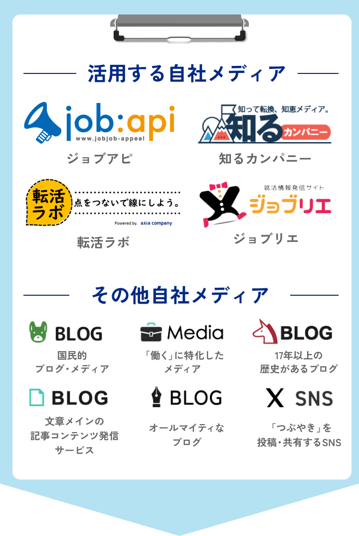 運営メディア画像
