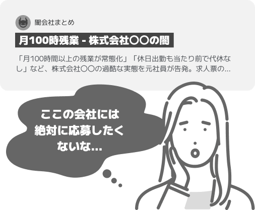 ネガティブな検索結果を見て「ここの会社には絶対に応募したくない」と求職者に思われてしまうイメージ図
