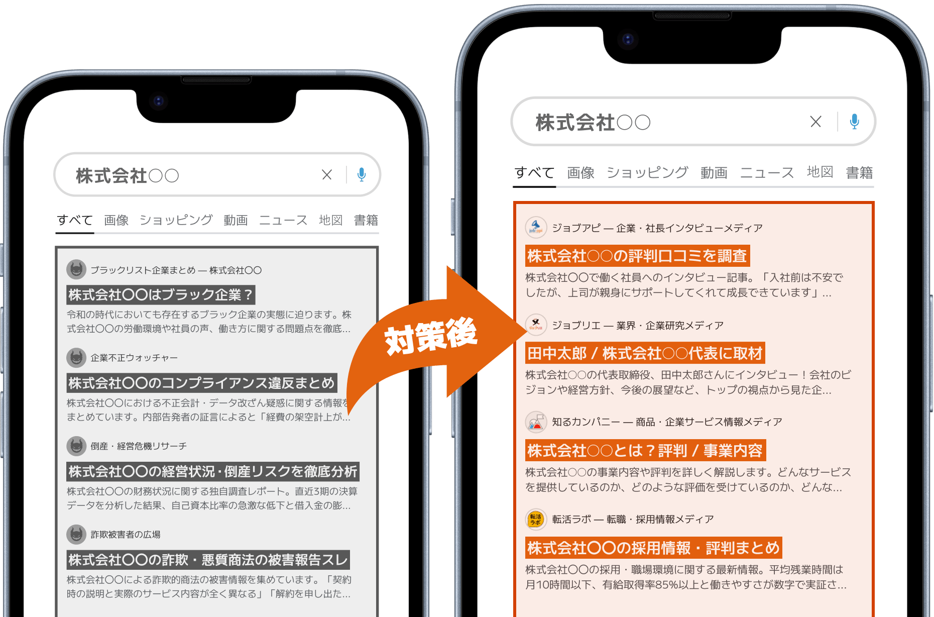 逆SEO対策前と対策後の検索結果