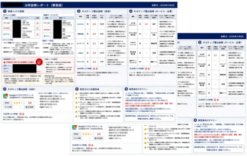 無料診断イメージ画像