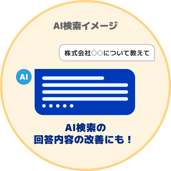 AI検索イメージ画像