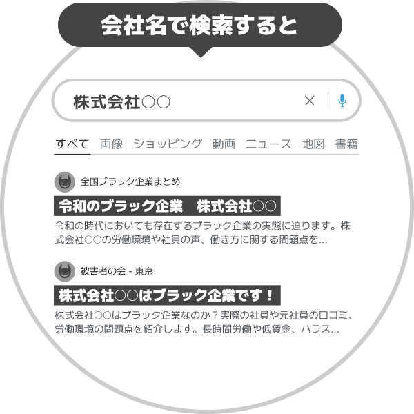 会社名で検索すると