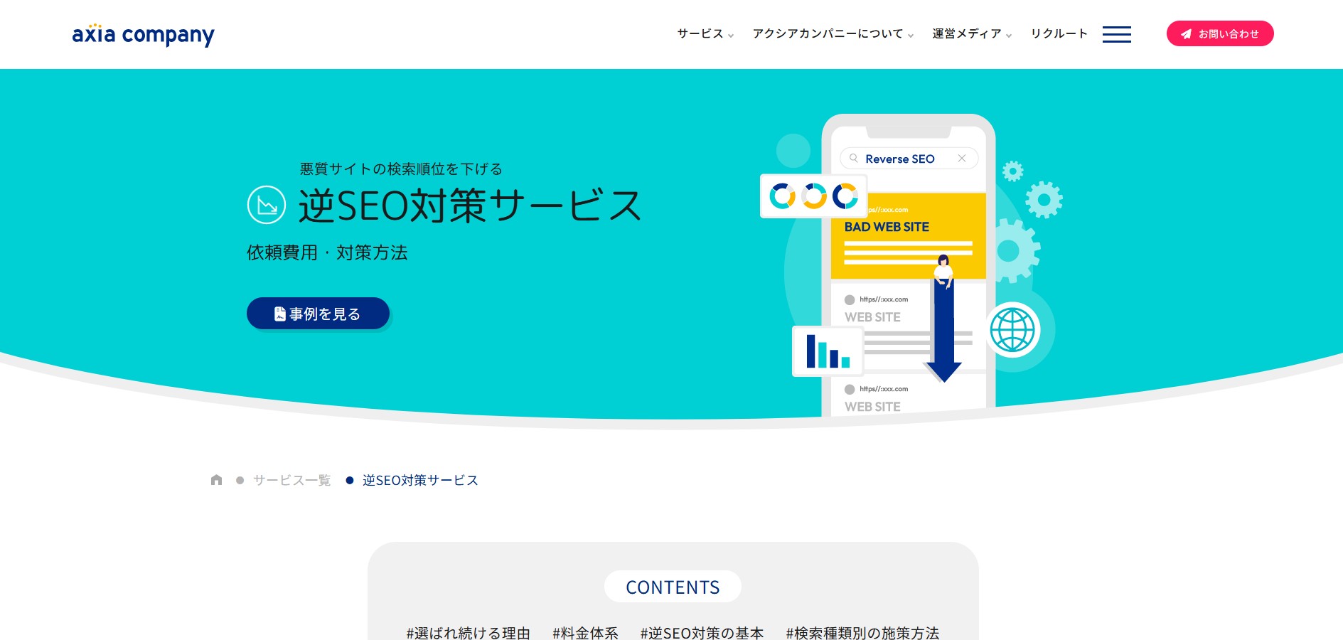 他社で成果が出ない・納得できない方はまずアクシアカンパニーにご相談