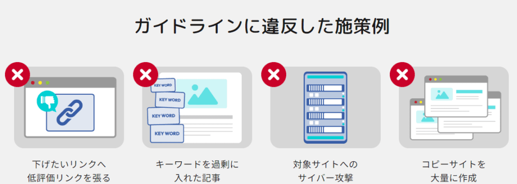 ガイドラインに違反した施策例