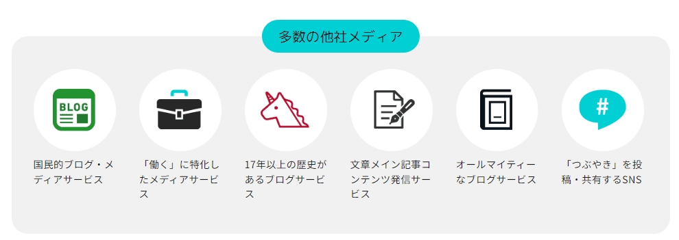 施策用他社メディア一覧