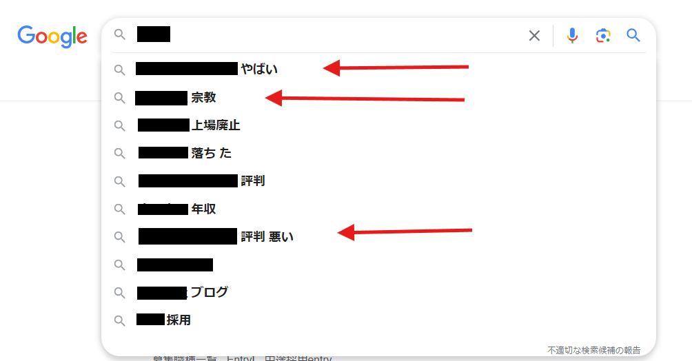 サジェスト現状分析