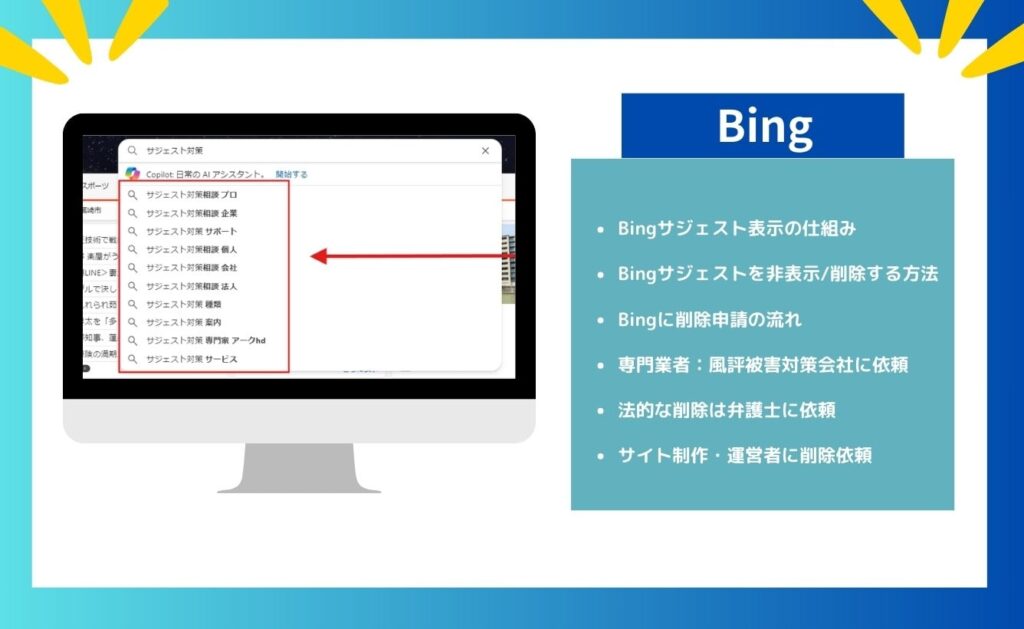 Bingサジェスト表示の仕組み