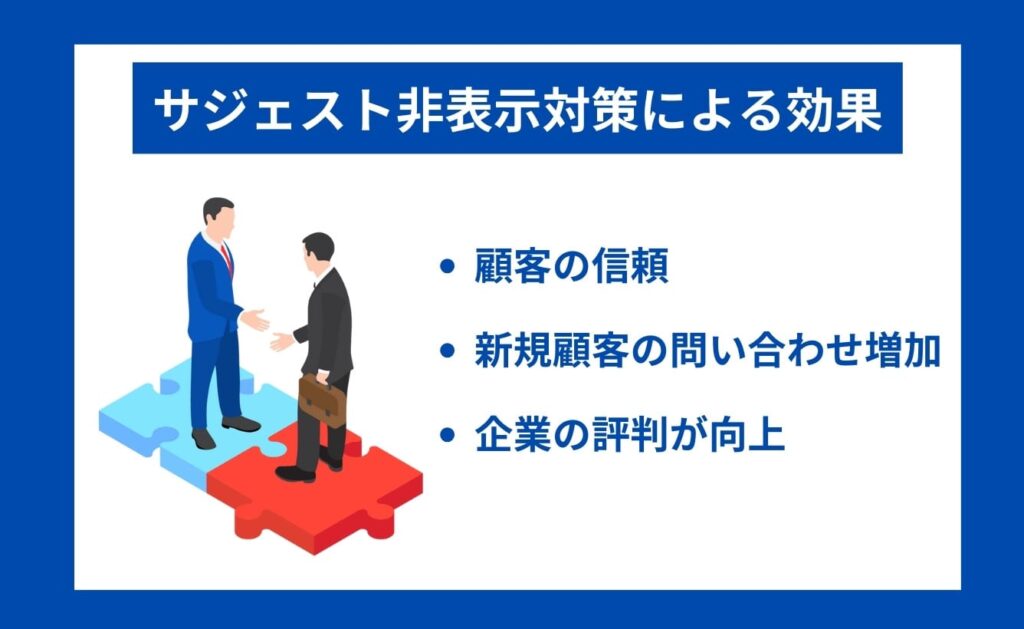 サジェスト非表示対策による効果