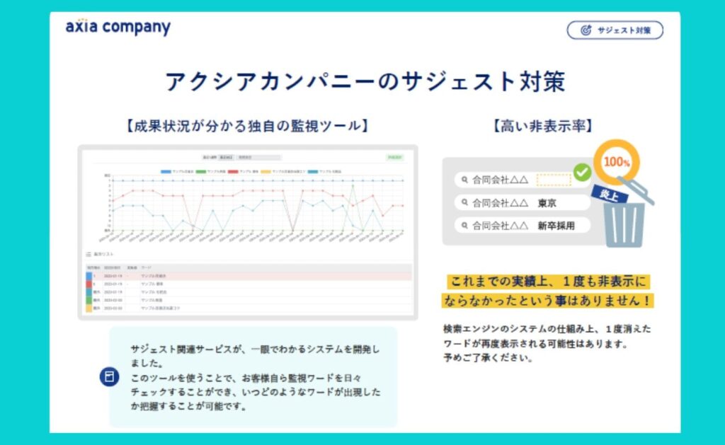 サジェスト非表示対策のために失敗しない会社選び！