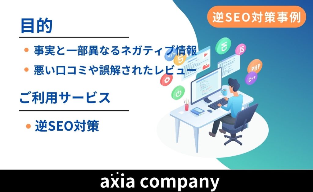 株式会社A様の逆SEO施策成功事例：事実と異なるネガティブ情...