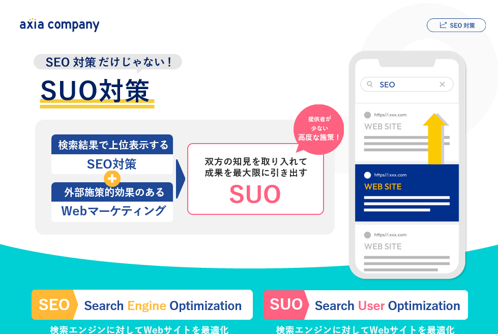 SUO対策サービス画像