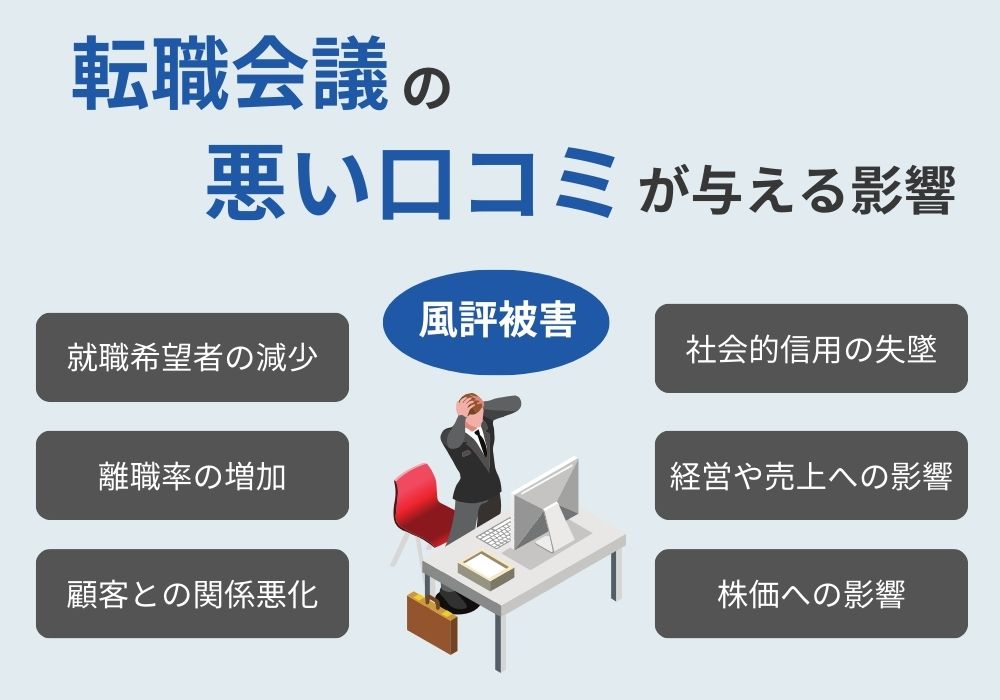 転職会議の口コミの悪評が企業に与える影響