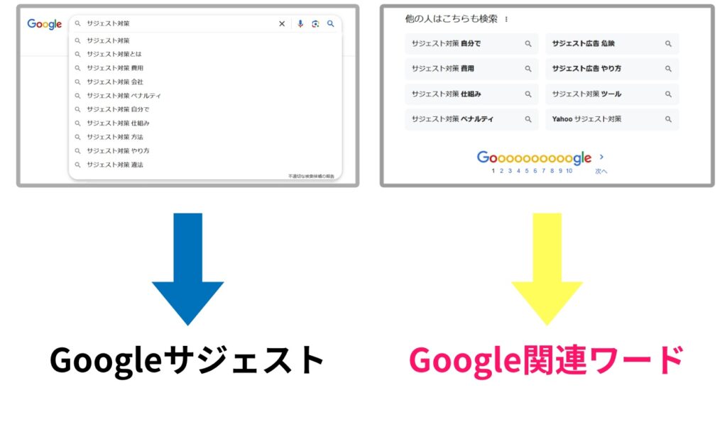 関連ワードとサジェストは違うの？