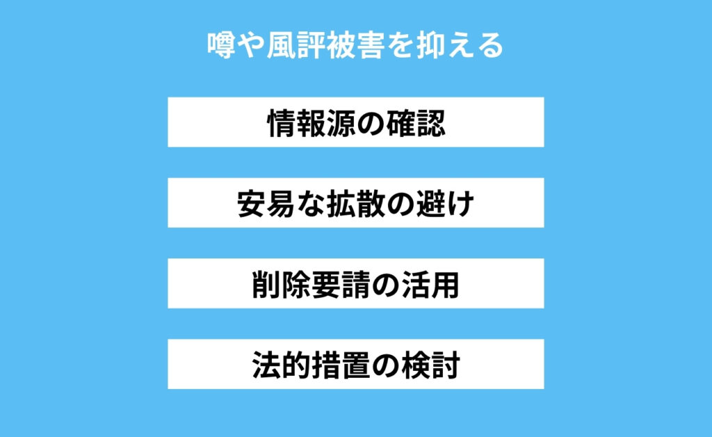 噂や風評被害を抑える