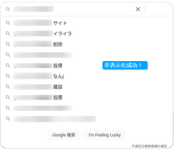 成果：わずか2か月での非表示化達成