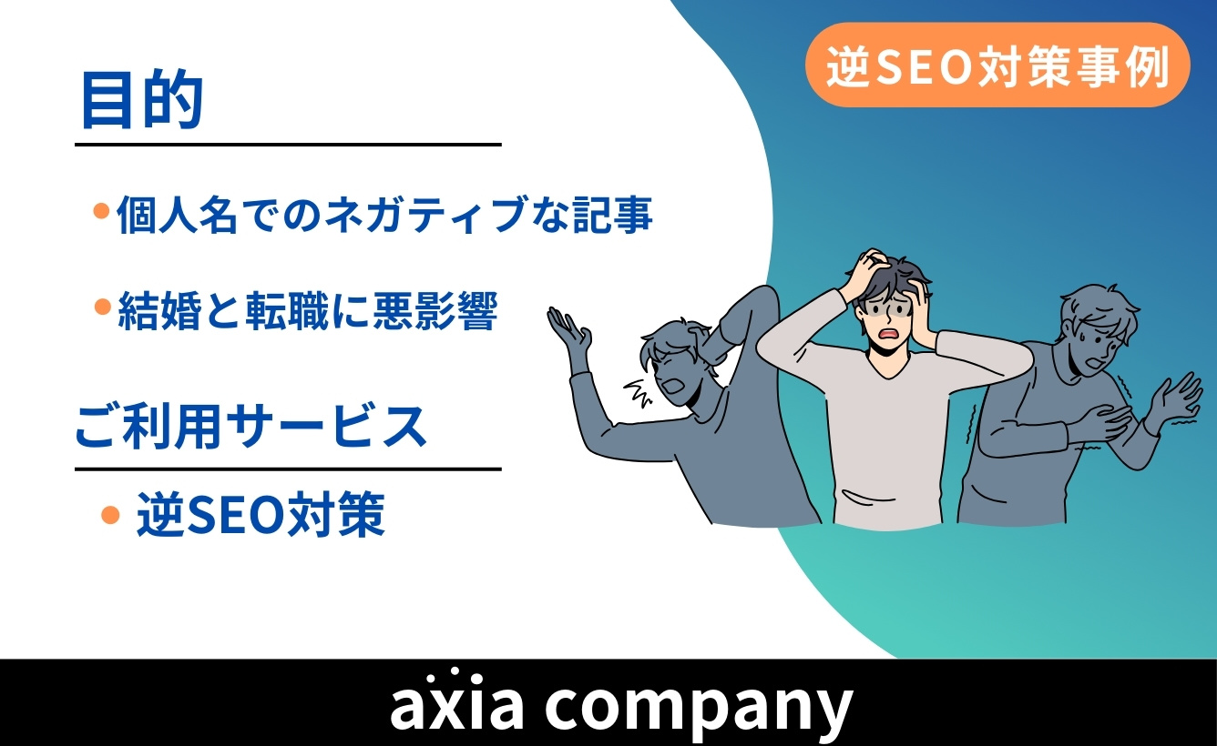 Mさんの逆SEO対策成功事例：ネガティブサイト対策で未来を切り拓く