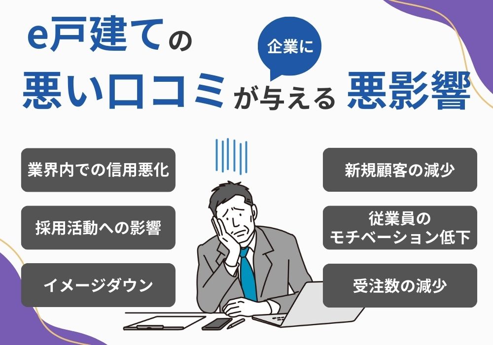 e戸建ての口コミの風評被害の悪影響