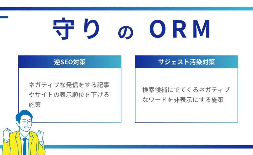 信頼回復（守り）のオンラインレピュテーションマネジメント（ORM）