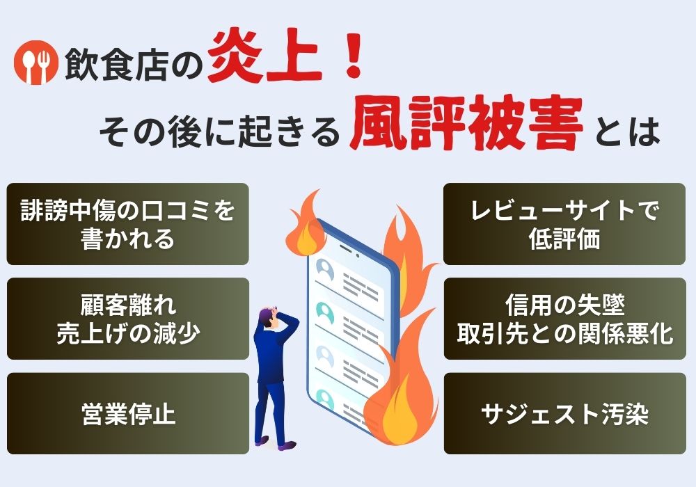 飲食店の炎上のその後の風評被害