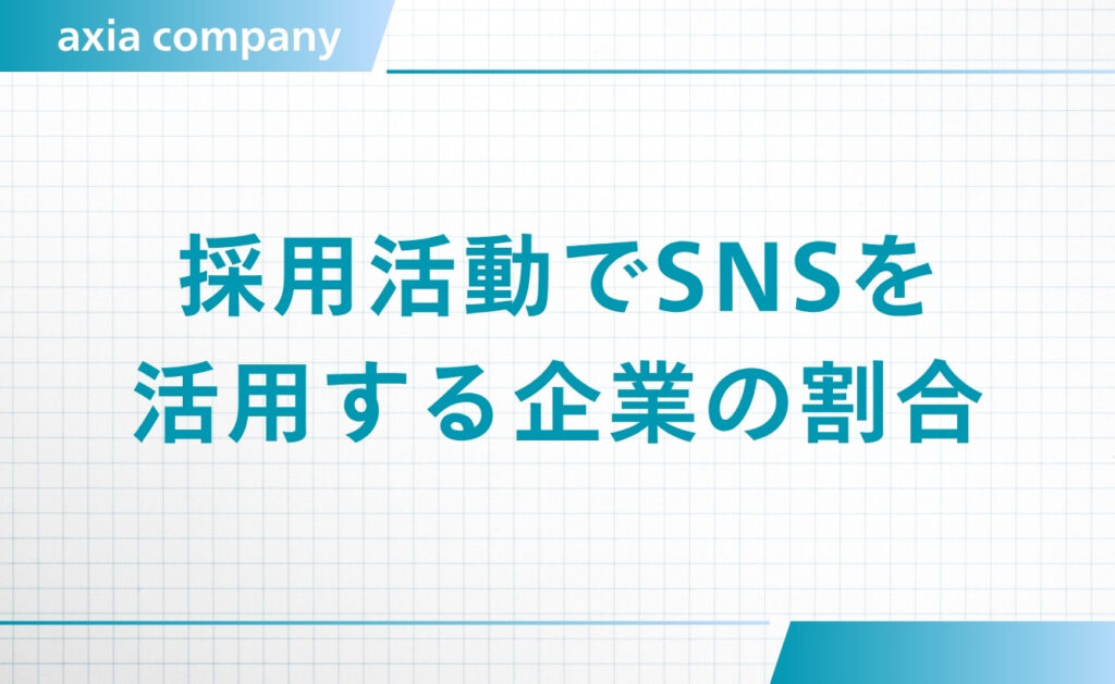 採用活動でSNSを活用する企業の割合