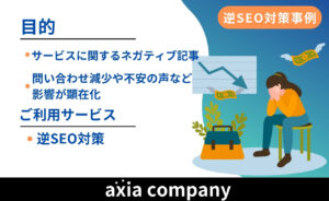 逆SEO対策