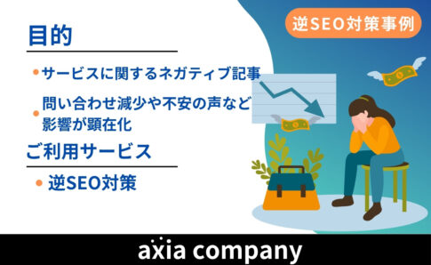 株式会社E様の逆SEO施策成功事例：検索結果に出た風評被害を1か月半で圏外に！