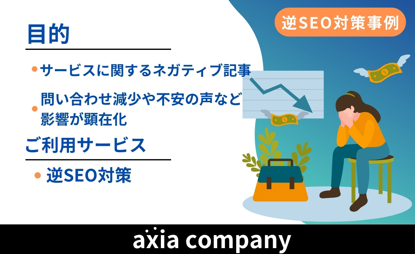 株式会社E様の逆SEO施策成功事例：検索結果に出た風評被害を1か月半で圏外に！