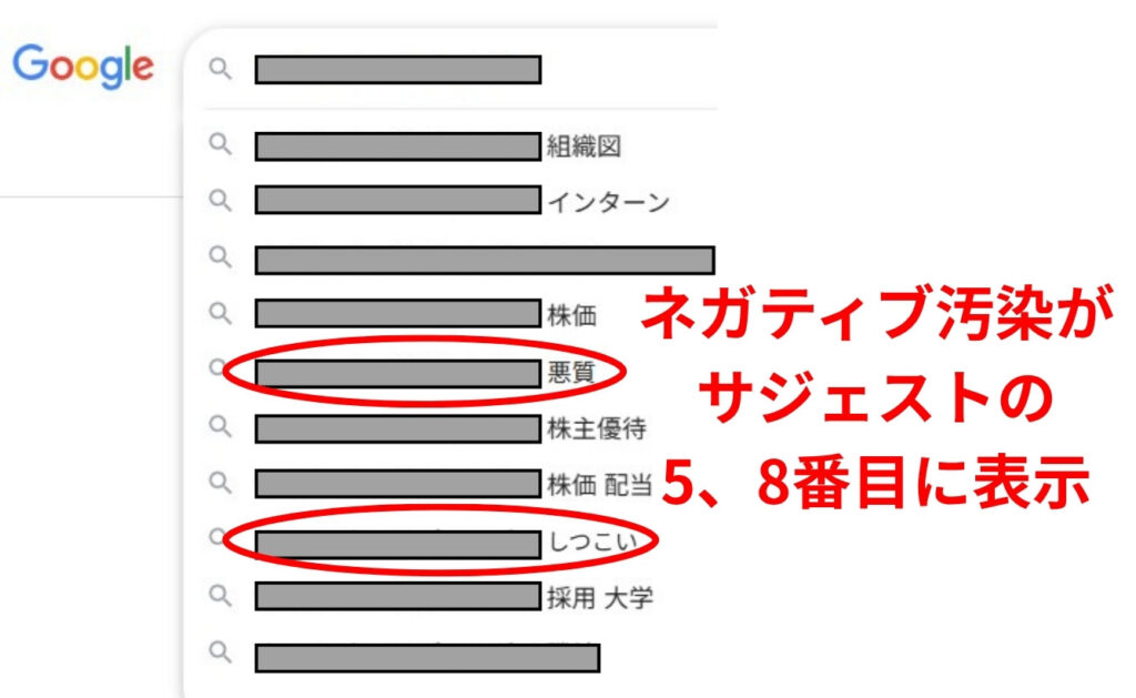 ご相談内容