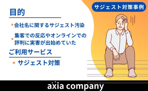 株式会社F様のサジェスト対策事例：ネガティブ候補を消して問い合わせ数UP