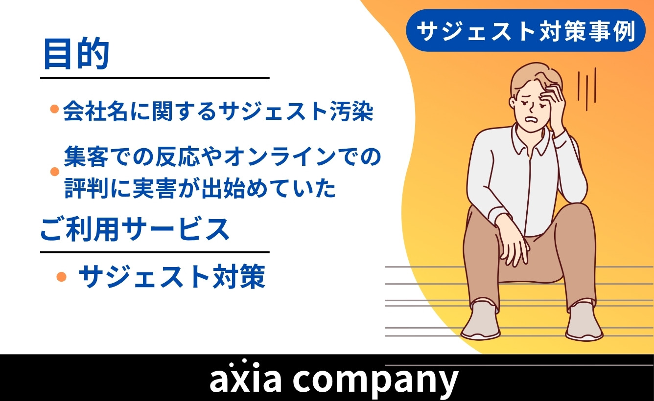 株式会社F様のサジェスト対策事例：ネガティブ候補を消して問い合わせ数UP