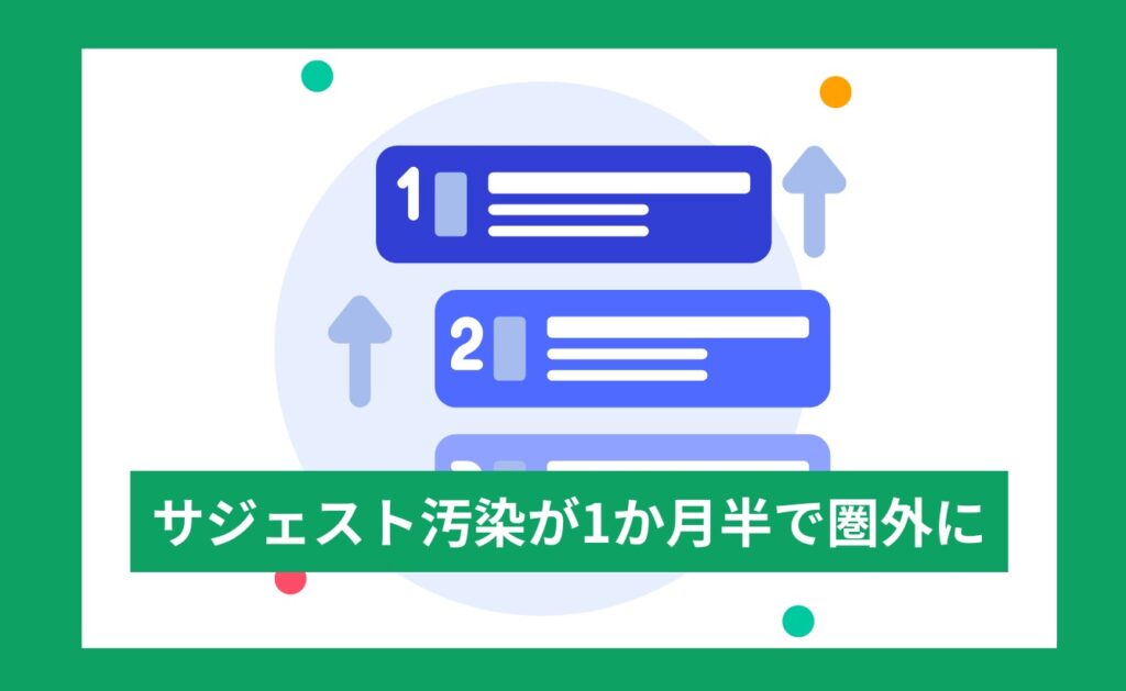 ネガティブサジェスト（サジェスト汚染）が1か月半で圏外に