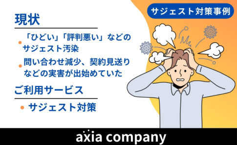 株式会社G様のサジェスト対策成功事例：ネガティブな検索候補を払拭し、問い合わせ数回復！