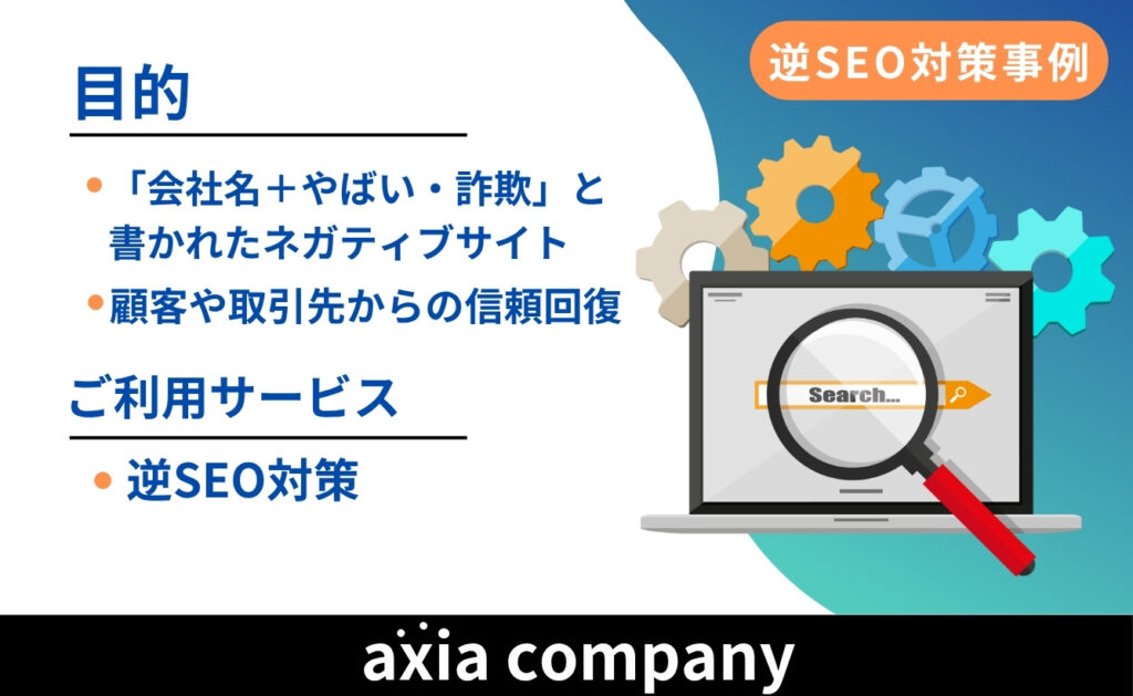 ネガティブサイトの代わりに正確な情報を上位表示！株式会社I様...