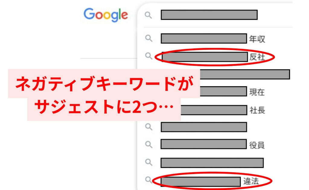 ご相談内容