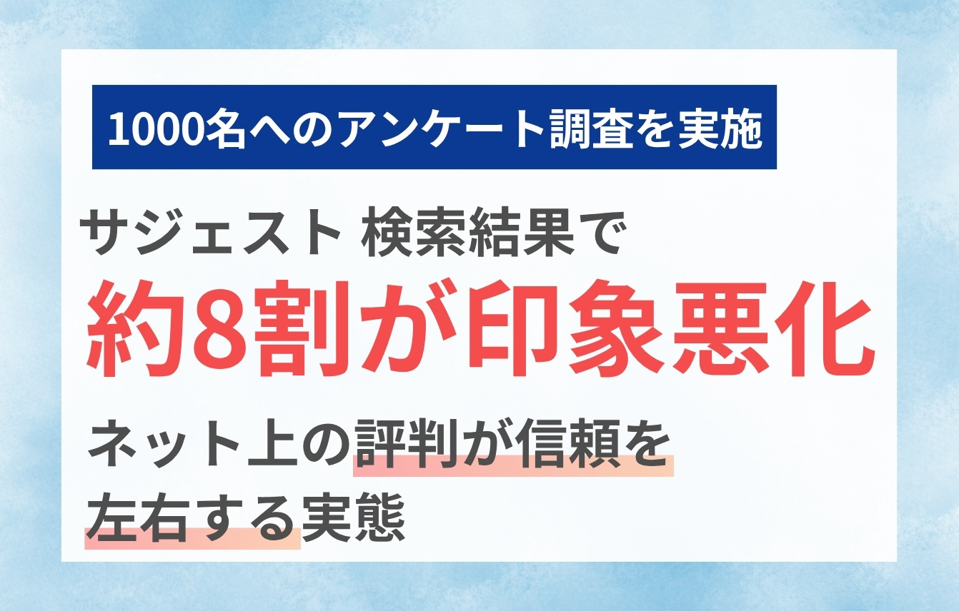 サジェスト・検索結果で約8割が印象悪化。ネット上の評判が信頼を左右する実態