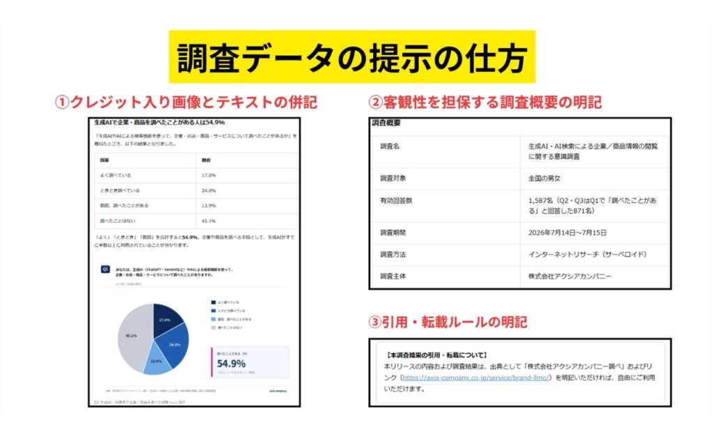 E-E-A-T（一次情報）の提示方法と実践例