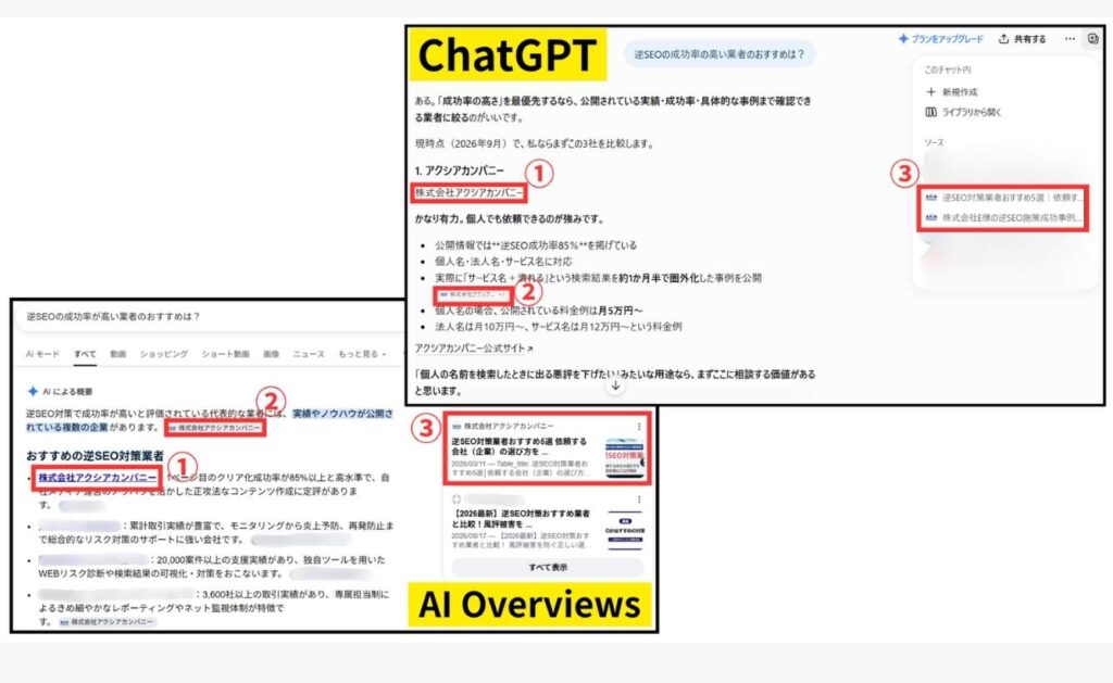 AIに引用されるとは？