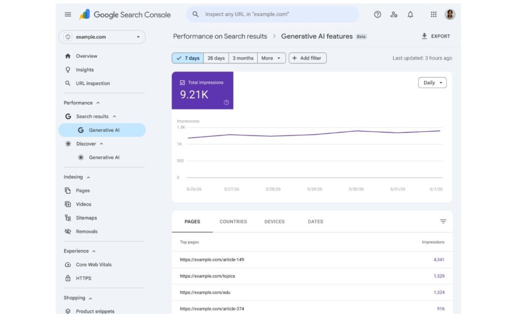Google Search Consoleの「生成AIレポート」でAI要約の露出数を確認