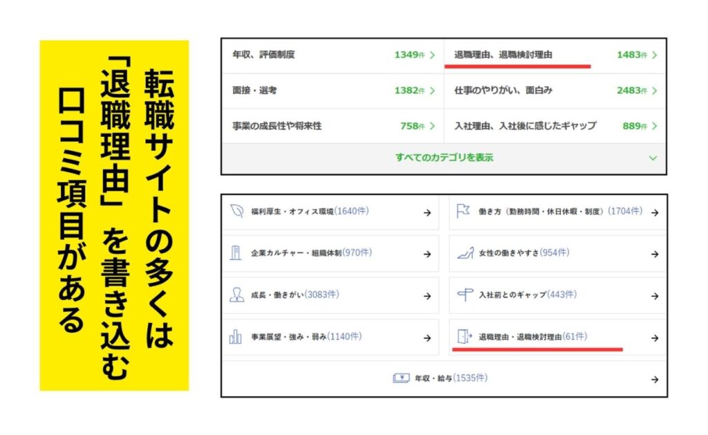 転職口コミサイトに残るネガティブな退職理由