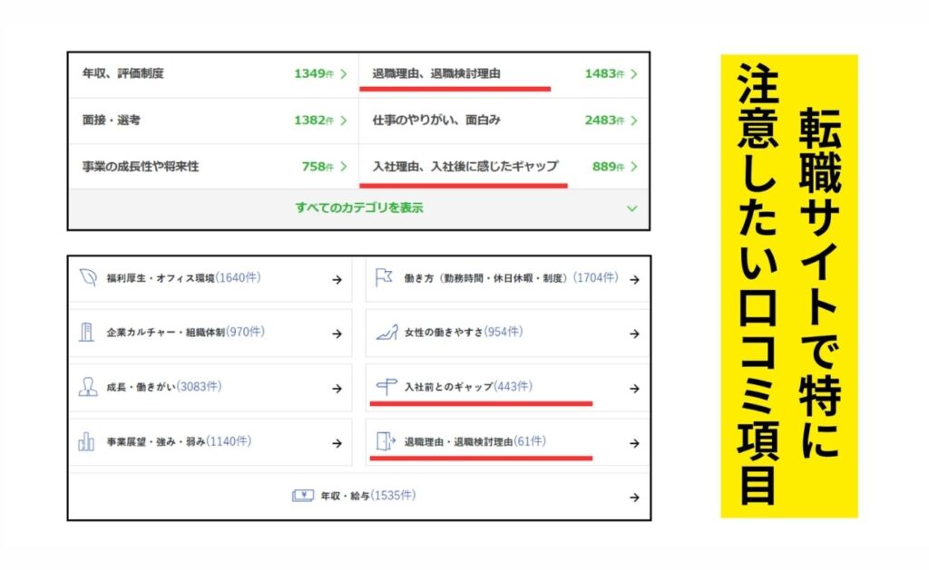 転職サイトのネガティブな口コミ
