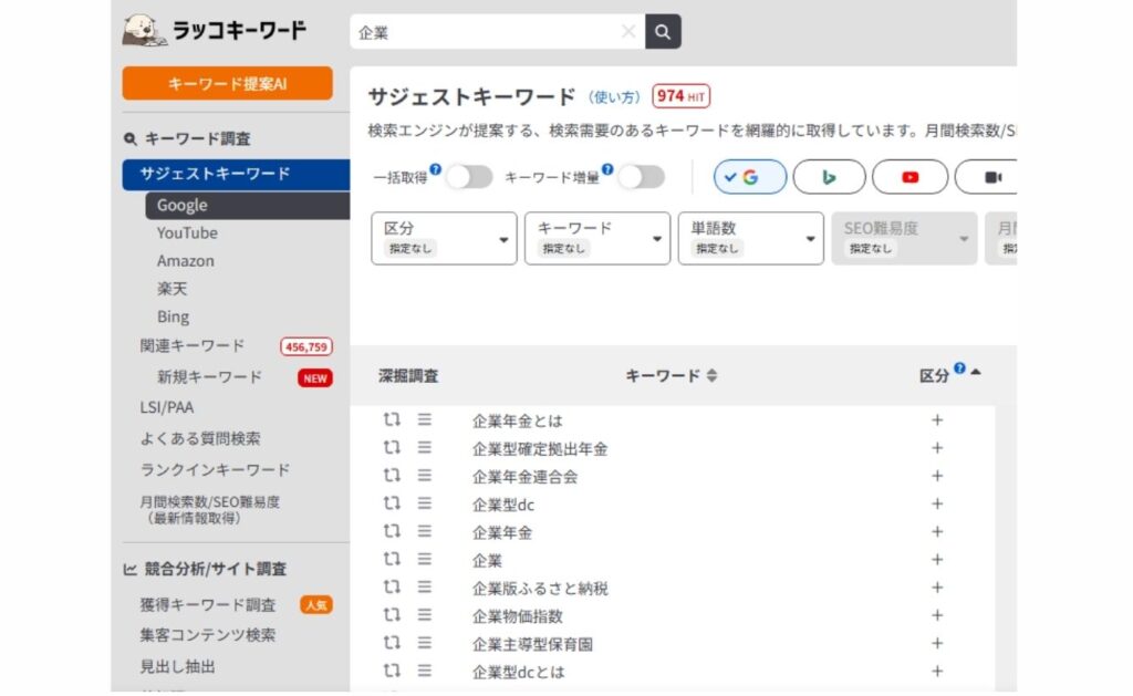 ジェスト汚染をツールで一括確認