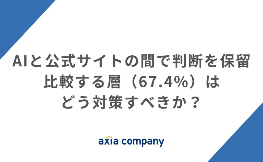 AIと公式サイトの間で判断を保留・比較する層（67.4%）はどう対策すべきか？